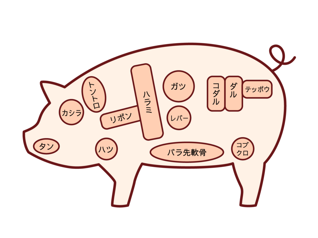 そもそも豚ハラミは豚のどの部位？