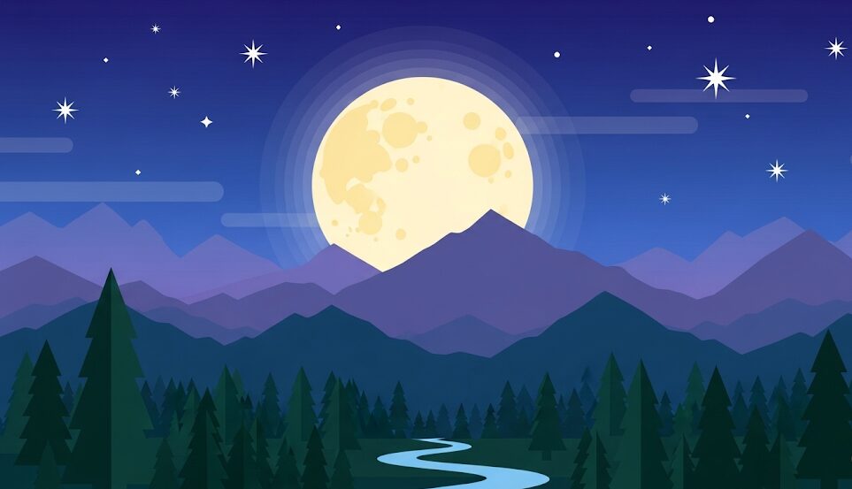 アクオガム:夜寝る前に食べると太る?何時までOK?