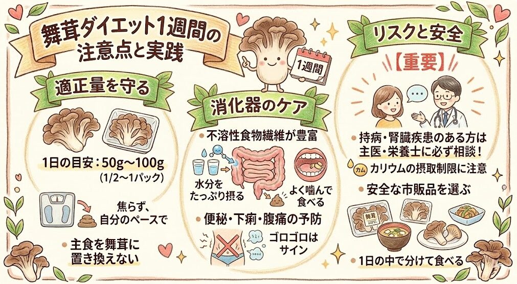 1週間の舞茸ダイエットの注意点と実践