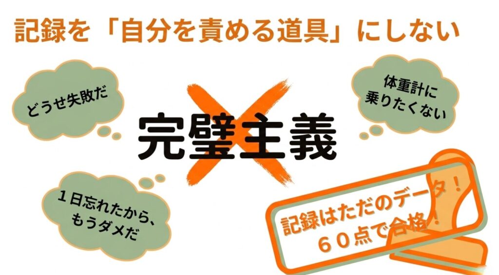 レコーディングダイエット：記録を自分を責める道具にしない。完璧主義をやめて60点で合格とする考え方