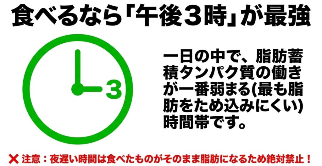 コストコのパンオショコラ:食べるなら午後3時が最強。一日の中で最も脂肪をため込みにくい時間帯。夜遅い時間は食べたものがそのまま脂肪になるため絶対禁止