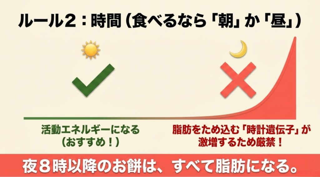 もち米：脂肪をため込む時計遺伝子が増える夜を避け、活動エネルギーになる朝か昼にもち米を食べるべき理由