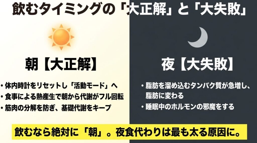 甘酒豆乳：飲むタイミングの大正解は朝、大失敗は夜