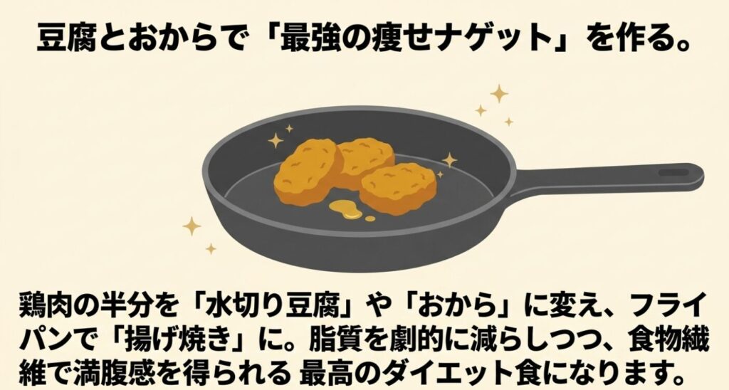 チキンナゲット:豆腐とおからを使い、フライパンの揚げ焼きで作る最強の痩せナゲット
