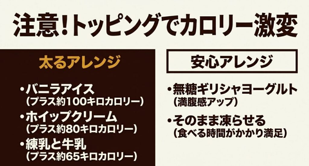 業務スーパーのコーヒーゼリー：注意！トッピングでカロリー激変。太るアレンジ（バニラアイス等）と安心アレンジ（無糖ギリシャヨーグルト等）を比較したスライド
