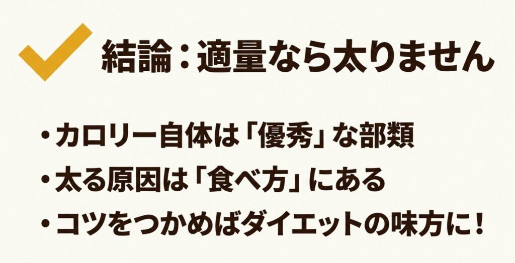 業務スーパーのコーヒーゼリー：結論：適量なら太りません。カロリー自体は優秀な部類で、太る原因は食べ方にあると記載されたスライド