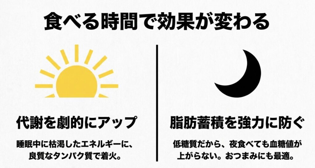 だし巻き卵:朝の良質なタンパク質摂取による代謝アップと、夜に食べても血糖値が上がらない理由