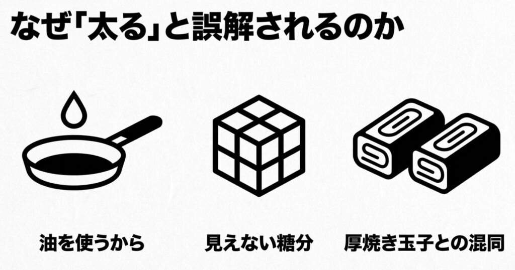 油の使用、見えない糖分、厚焼き玉子との混同など、だし巻き卵が太ると誤解される理由