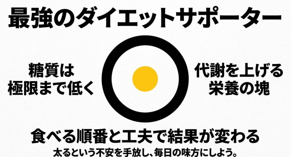 糖質が極限まで低く代謝を上げるだし巻き卵を毎日の味方にするまとめ