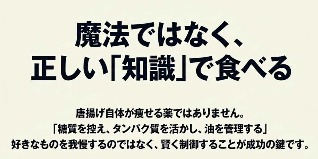 唐揚げダイエット:魔法ではなく、糖質を控えタンパク質を活かし油を管理するという正しい知識で食べることが成功の鍵であることを伝えるスライド