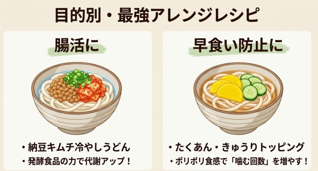 冷凍うどん：腸活に効く納豆キムチ冷やしうどんと、早食い防止のたくあん・きゅうりトッピング