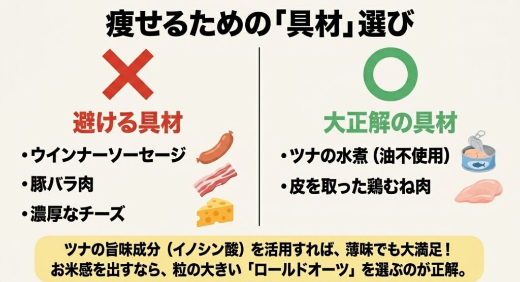 オートミールオムライス:ウインナーや豚バラ肉を避け、油不使用のツナの水煮や皮を取った鶏むね肉を選ぶ大正解の具材