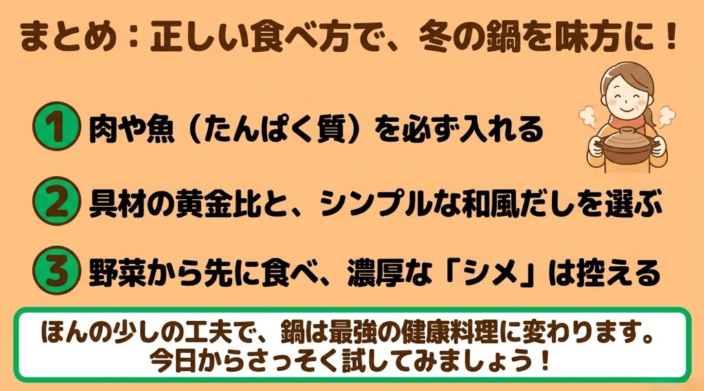 野菜だけの鍋：笑顔で土鍋を持つ女性のイラストと、肉や魚を入れる、黄金比と和風だしを選ぶ、野菜から食べるという3つのまとめ