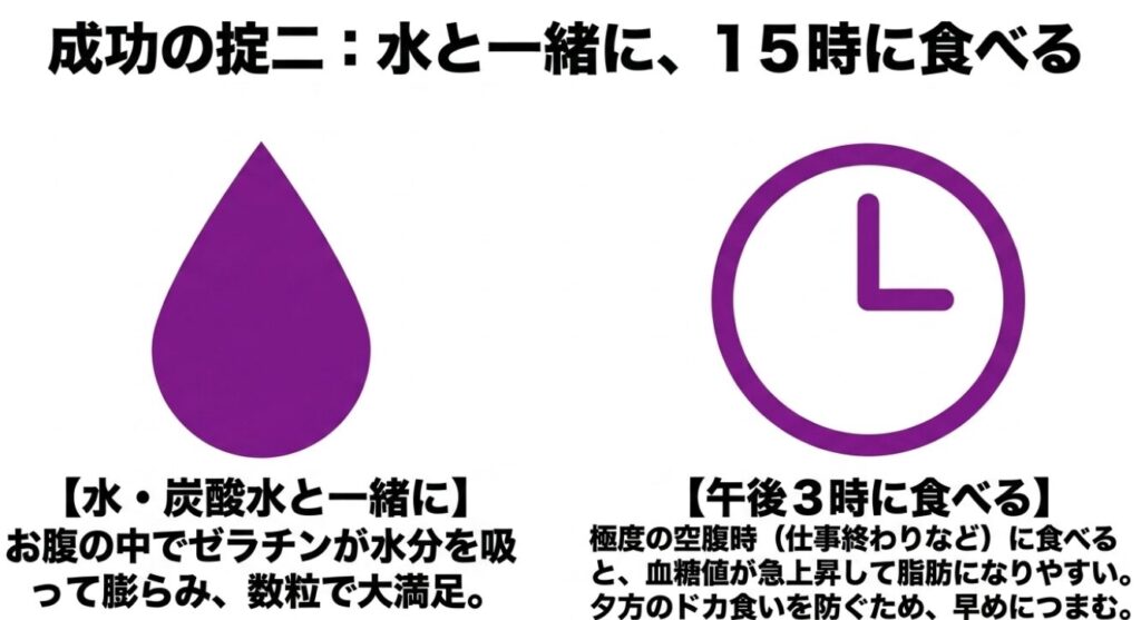 忍者めし：成功の掟二：水と一緒に食べることでゼラチンを膨らませ、午後3時に食べて夕方のドカ食いを防ぐ