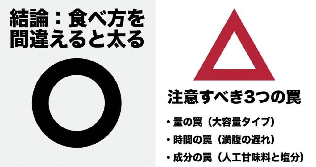 忍者めし：結論として食べ方を間違えると太る理由と、注意すべき量の罠、時間の罠、成分の罠