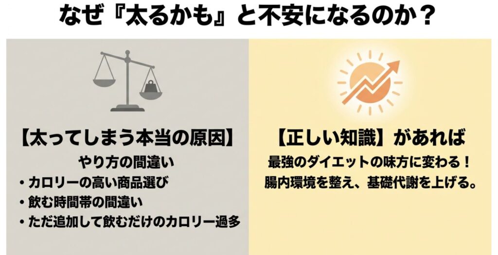 カロリーの高い商品選びや飲む時間帯の間違いなど、甘酒豆乳で太ってしまう本当の原因