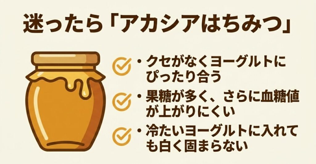 はちみつヨーグルト：アカシアはちみつがヨーグルトに合い、血糖値が上がりにくく固まりにくい理由