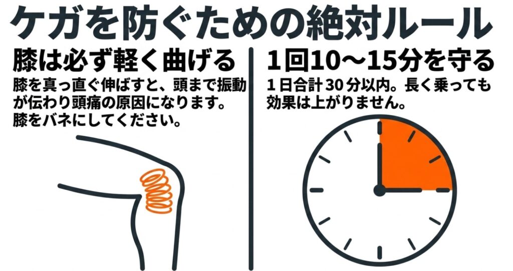 振動マシン：膝は必ず軽く曲げること、1回の利用は10〜15分に収めることなど、安全に使うための重要なルール
