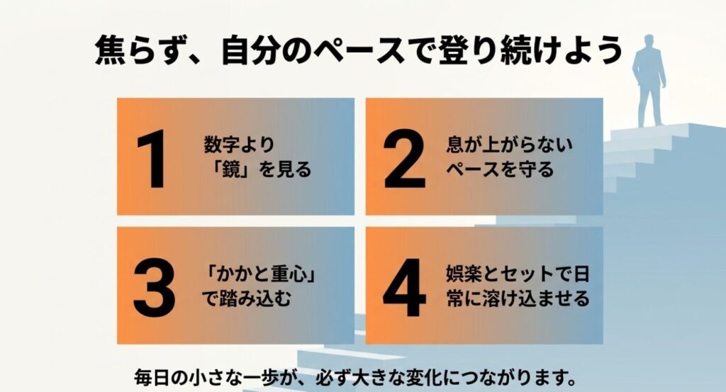 ステッパー：焦らず、自分のペースで登り続けよう 。数字より「鏡」を見る、息が上がらないペースを守る、「かかと重心」で踏み込む、娯楽とセットで日常に溶け込ませる 。毎日の小さな一歩が、必ず大きな変化につながります 。