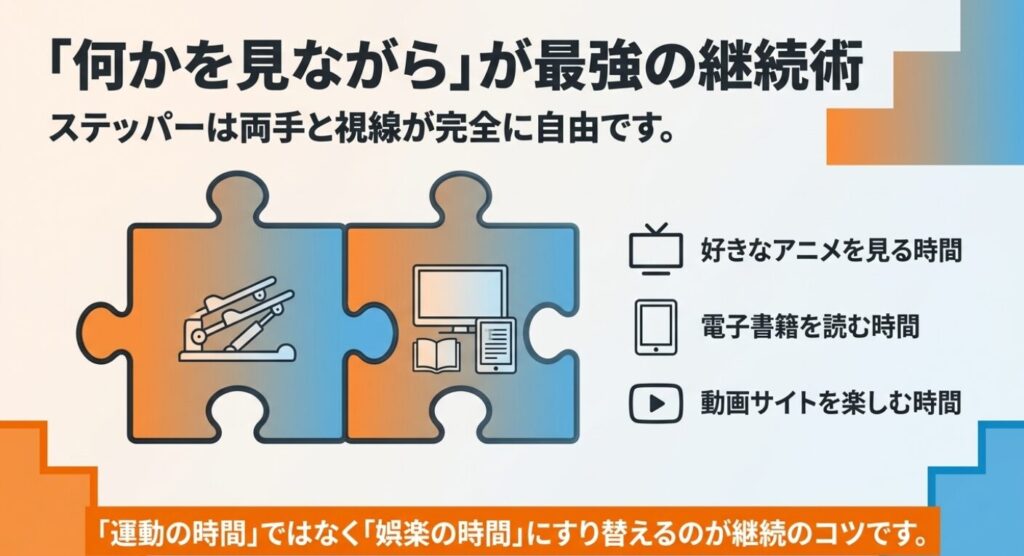 「何かを見ながら」が最強の継続術 。ステッパーは両手と視線が完全に自由です 。「運動の時間」ではなく好きなアニメや動画などを楽しむ「娯楽の時間」にすり替えるのが継続のコツです 。