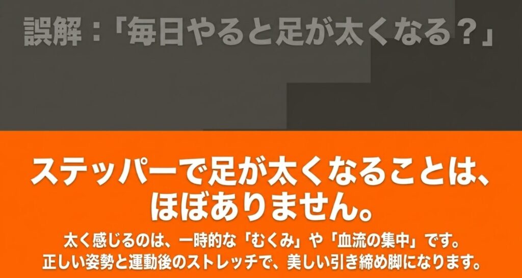 ステッパーで足が太くなるのは誤解であり、原因は一時的なむくみであることを説明するスライド
