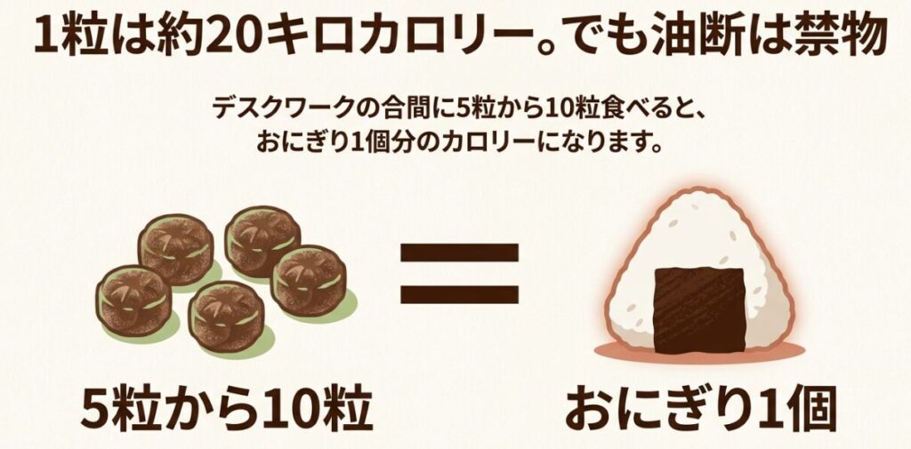 黒糖飴5〜10粒を無意識に食べるとおにぎり1個分と同等のカロリーになることを示す図
