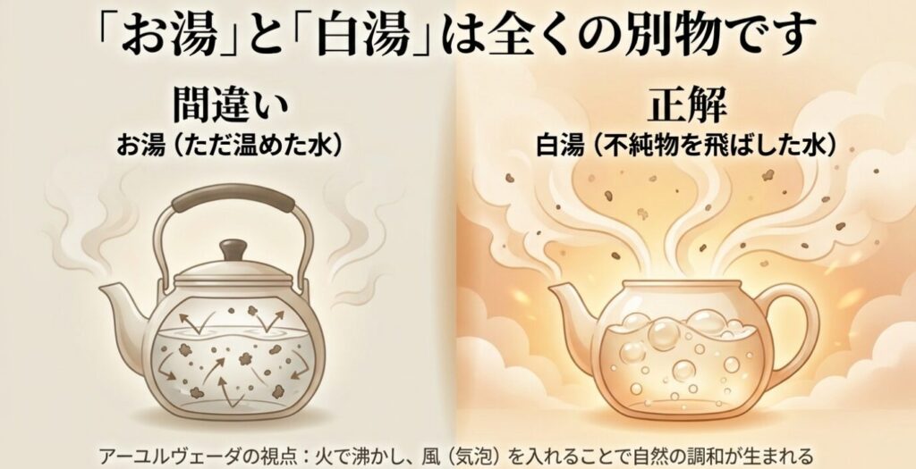 お湯(ただ温めた水)と白湯(不純物を飛ばした水)は全くの別物