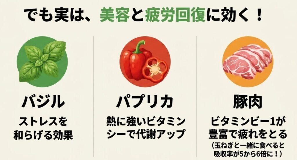 ガパオライス：バジル、パプリカ、豚肉が持つストレス緩和や代謝アップ、疲労回復効果についての解説