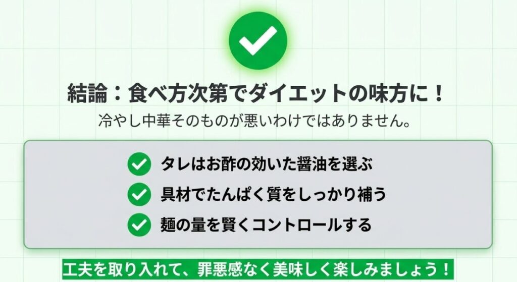 タレの選択、たんぱく質の補給、麺の量のコントロールなど、食べ方次第で冷やし中華はダイエットの味方になるという結論をまとめたスライド