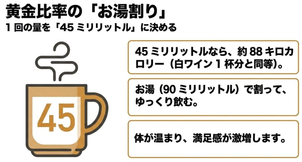 アップルワイン45mlとお湯90mlで作る黄金比率のホットアップルワインの作り方と効果