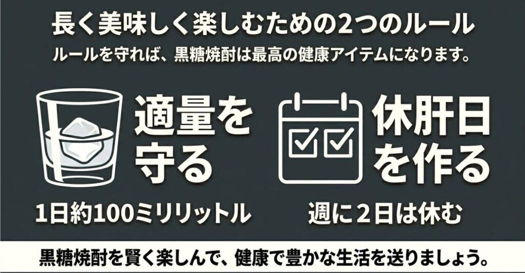 黒糖焼酎を長く美味しく楽しむために、1日約100ミリリットルの適量を守ることと、週に2日は休肝日を作るという2つのルールを示したスライド