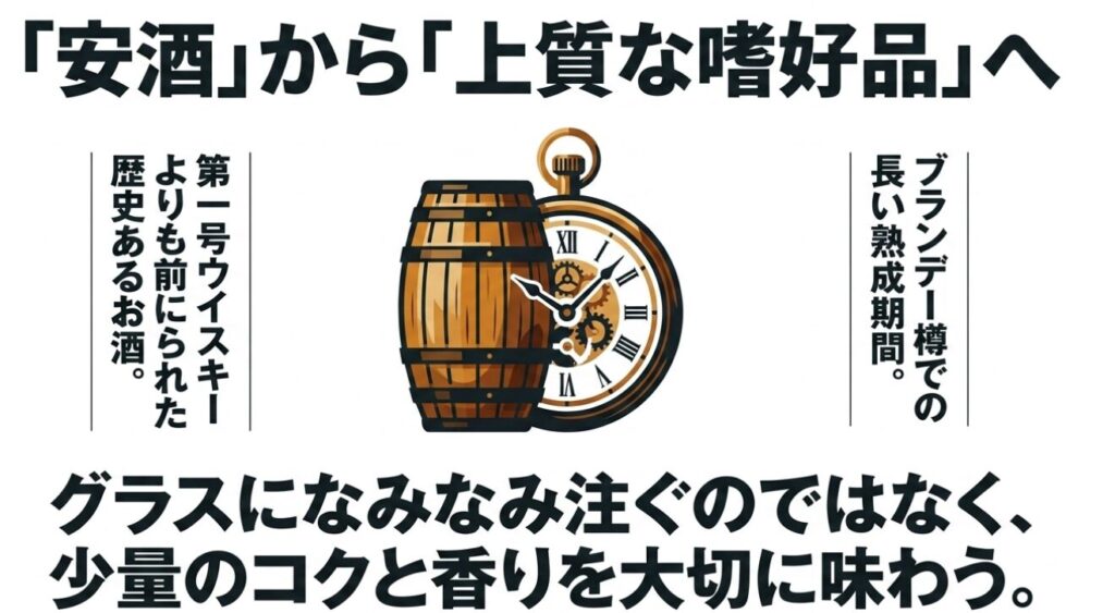 アップルワイン：第一号ウイスキーよりも前に作られた歴史あるお酒として、ブランデー樽熟成のコクと香りを少量の適量で大切に味わうことを勧める解説