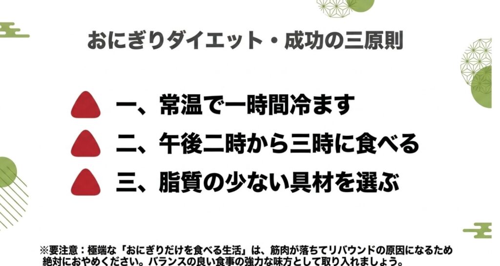 常温で1時間冷ます、午後2時から3時に食べる、脂質の少ない具材を選ぶというおにぎりダイエット成功の三原則をまとめたスライド