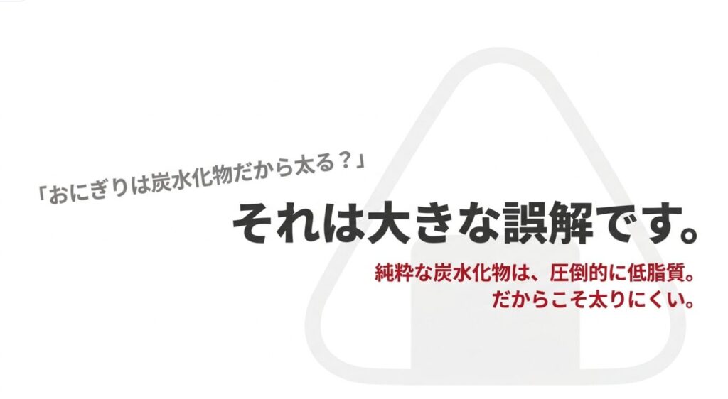 純粋な炭水化物であるおにぎりは圧倒的に低脂質だからこそ太りにくいという事実を解説したスライド