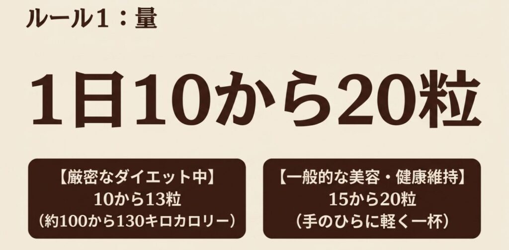 ピーカンナッツ：ルール1：量。1日10から20粒。厳密なダイエット中は10から13粒、一般的な美容・健康維持は15から20粒