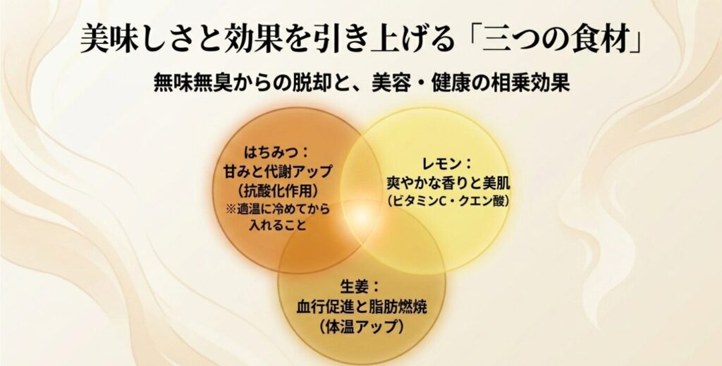 白湯:美味しさと効果を引き上げる3つの食材。はちみつ、レモン、生姜の相乗効果
