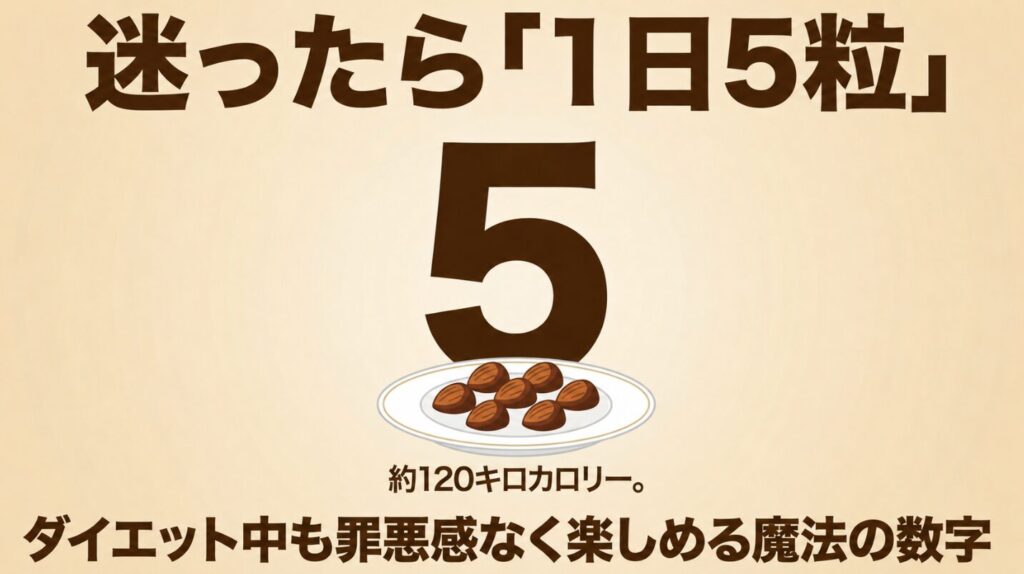 ダイエット中のアーモンドチョコは1日5粒、約120キロカロリーを目安にする図
