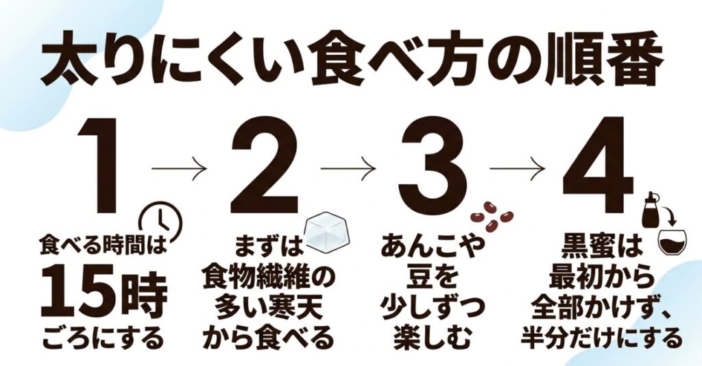 あんみつを15時前後に食べ、寒天から始め、あんこや豆を少しずつ楽しみ、黒蜜を控える4つの食べ方