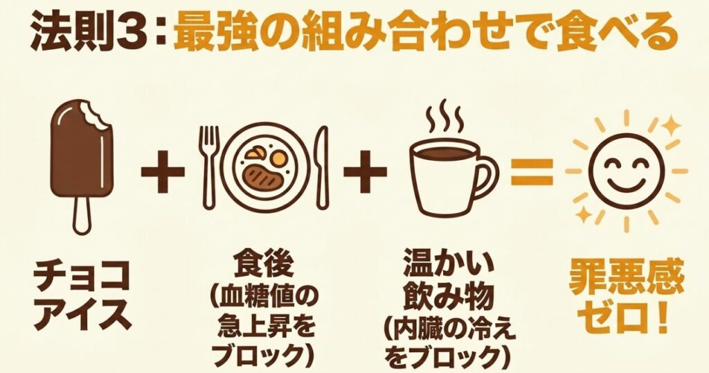 チョコアイスを食後に温かい飲み物と合わせ、血糖値の急上昇や体の冷えに配慮する食べ方