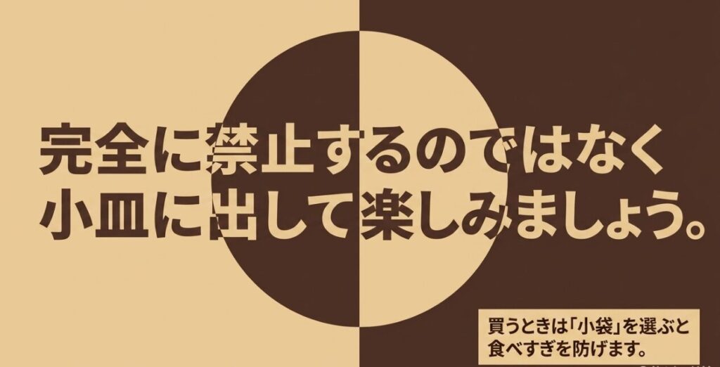 ココアピーナッツを完全禁止せず小皿や小袋を活用して食べ過ぎを防ぐ方法を示すスライド