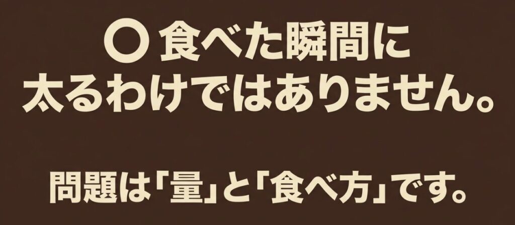 ココアピーナッツは食べただけで太るのではなく量と食べ方が重要と説明するスライド