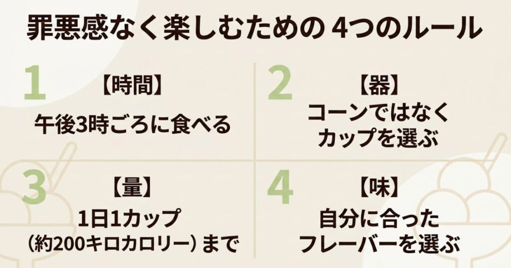 午後3時ごろに食べる、カップを選ぶ、量を決める、自分に合ったフレーバーを選ぶという4つのルール