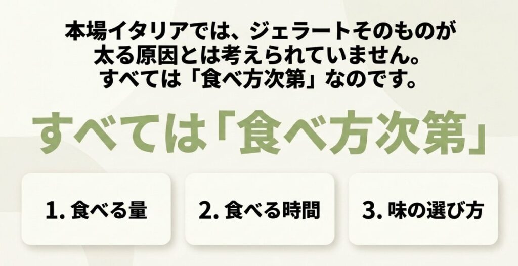 ジェラートで太るかどうかは、食べる量・食べる時間・味の選び方によって変わると示した要点