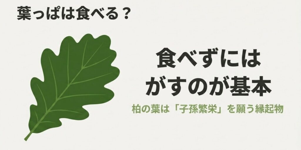 柏餅の葉は食べずに外すのが基本で、柏の葉には子孫繁栄を願う意味があることを示す図