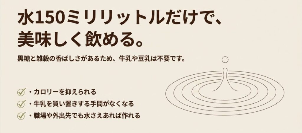 私の完全美容食は水150mlで作れ、カロリーや準備の手間を抑えやすい