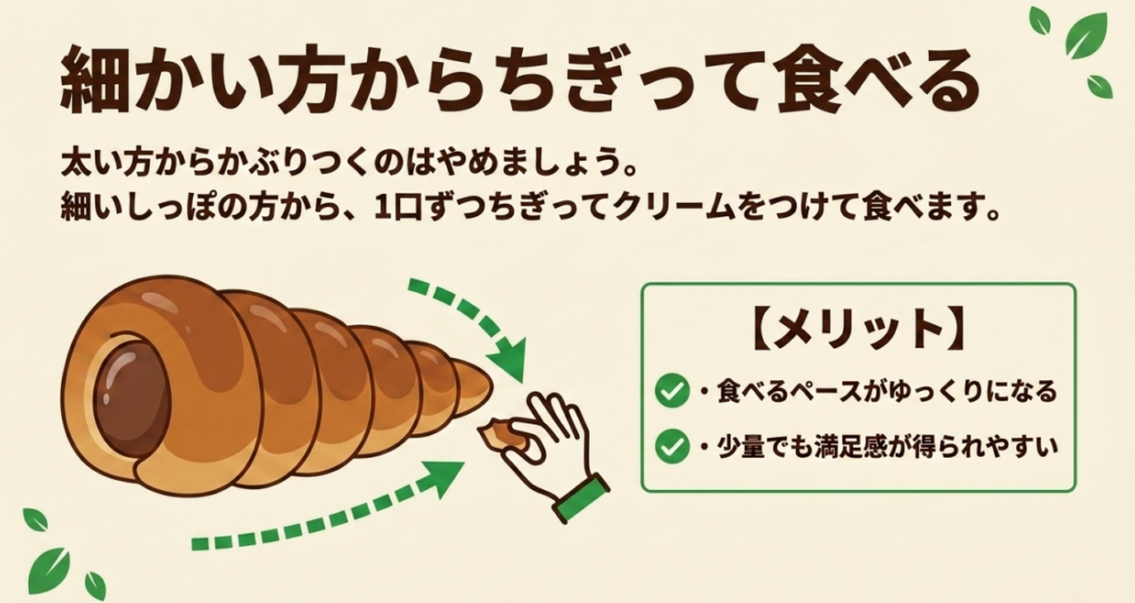 チョココロネを細い方から一口ずつちぎり、食べるペースを落として満足感を得やすくする食べ方