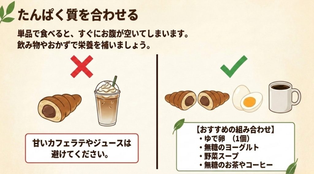 チョココロネ単品や甘い飲み物を避け、ゆで卵や無糖ヨーグルト、野菜スープ、無糖飲料を合わせる例