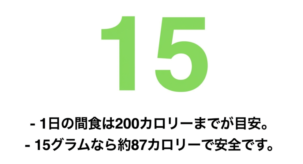 一日の間食は200kcal程度を目安とし、ジャガビー15gは約87kcalであることを示したスライド