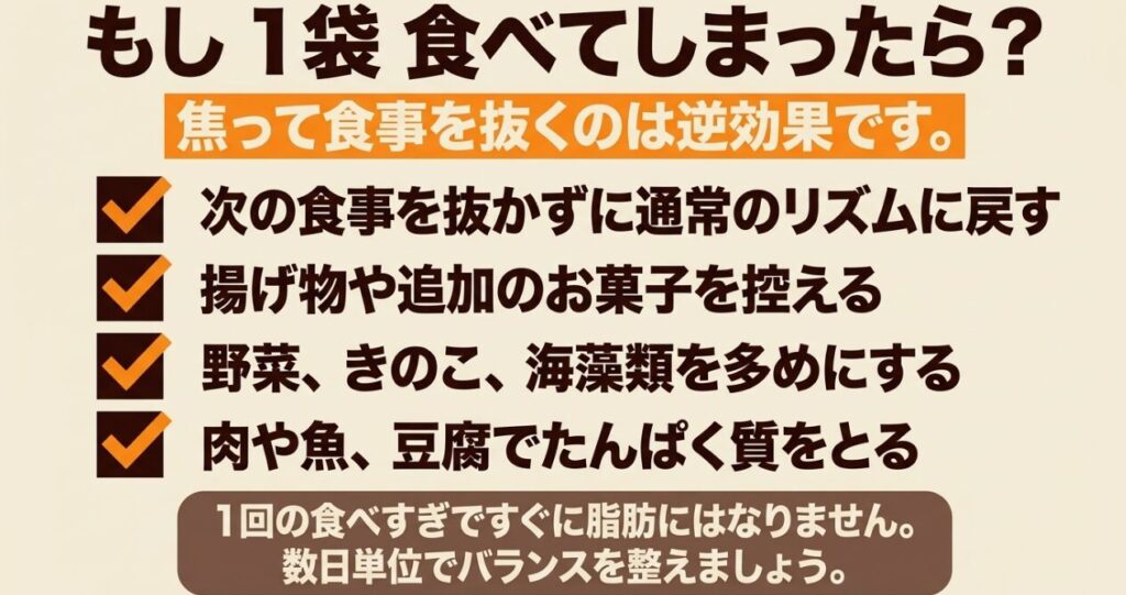 さくさくぱんだを1袋食べた後は食事を抜かず、野菜とたんぱく質を取り入れて普段の食事に戻す方法
