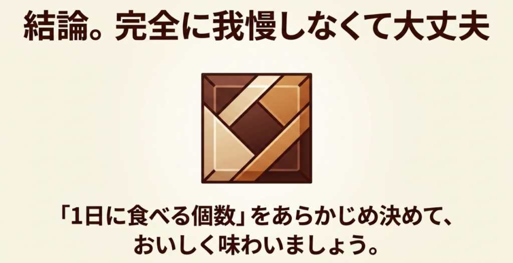 1日に食べるチロルチョコの個数をあらかじめ決めれば完全に我慢しなくてもよいという結論を示した図